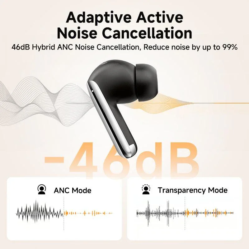 QCY MeloBuds Pro Wireless Earbuds, 46dB Hybrid ANC, Hi-Res & LDAC - Image 6